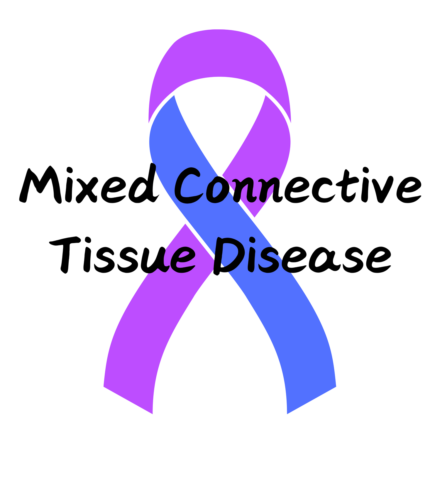 Mixed Connective Tissue Disease Awareness